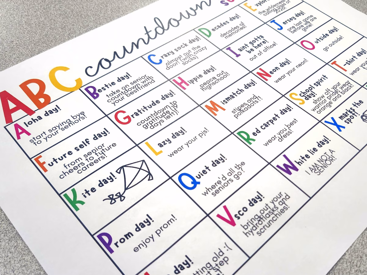 For the first time since elementary school, students are able to count down to summer using the alphabet, highlighting a nostalgic childhood tradition. 
